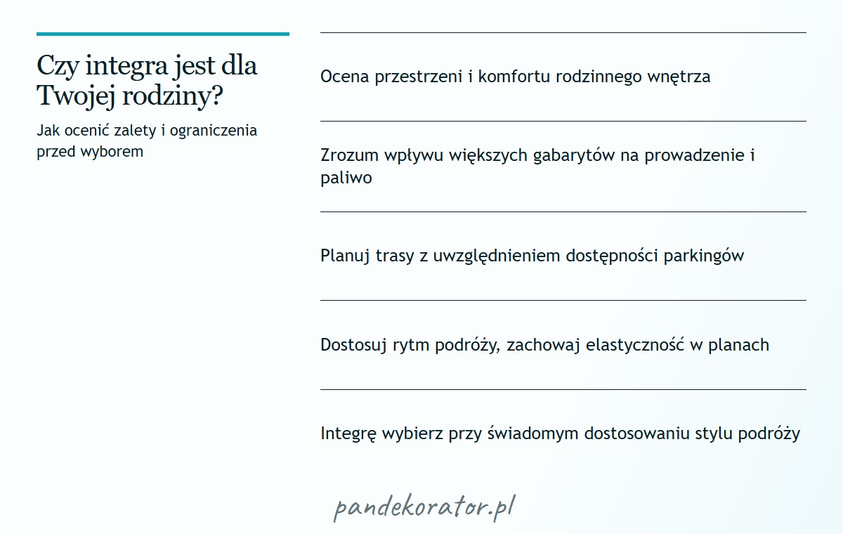 Schemat decyzji: zalety integry kontra ograniczenia wpływające na decyzję rodzinną