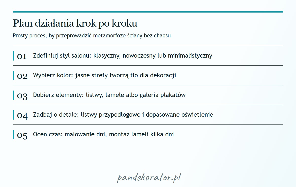 Pozioma sekwencja kroków: decyzja stylu, kolor, wybór elementów, detale, ocena czasu.